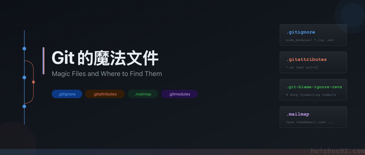 Featured image of post Git 中你可能不知道的魔法文件.zh-cn