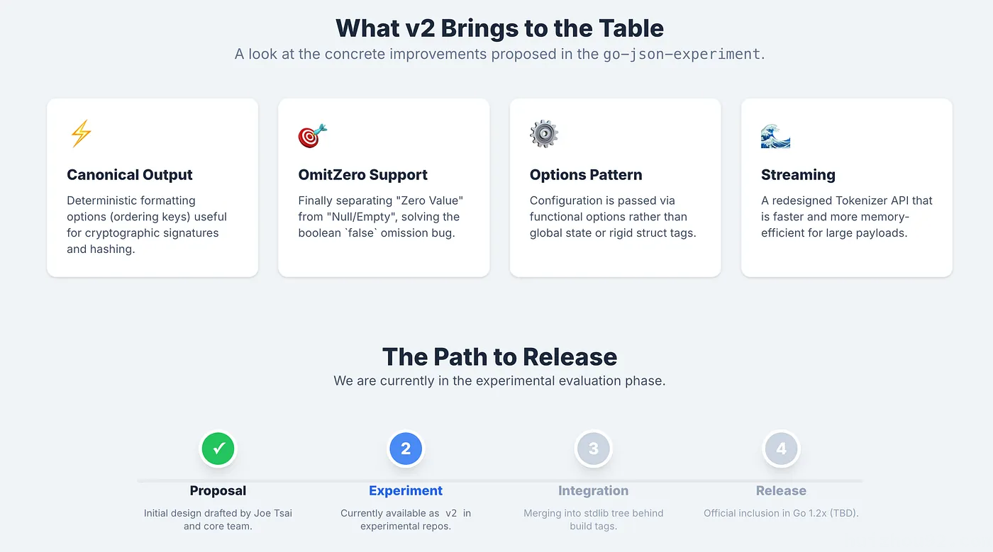 Pasted image 20260212150729