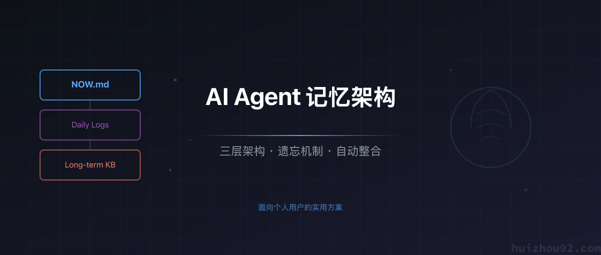 Featured image of post Why Your AI Agent Keeps Forgetting: A Practical Memory Architecture for Individual Users