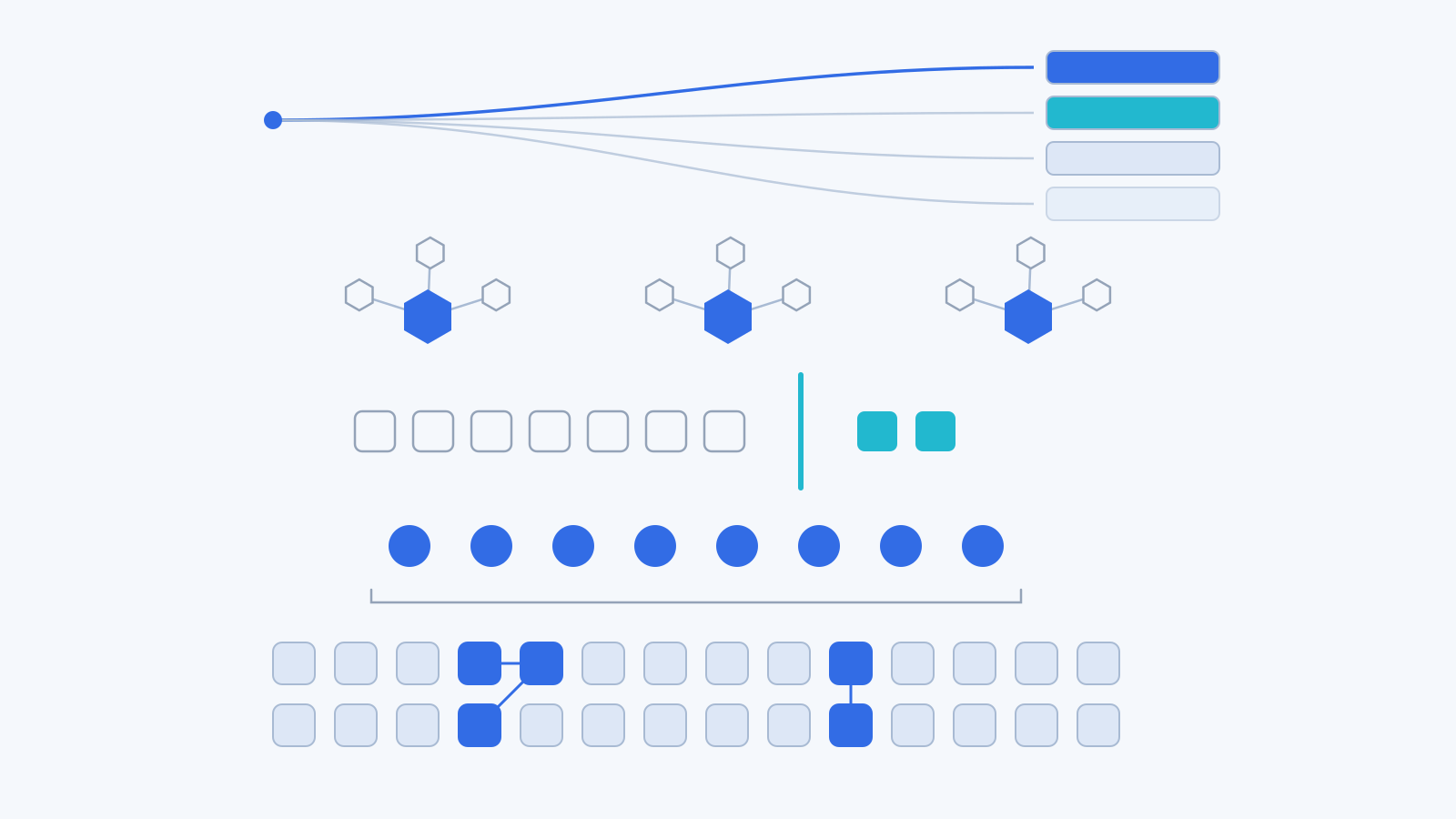 Kubernetes Is Turning Into the Resource Operating System for AI Clusters